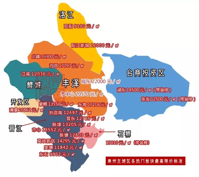 c鿴D